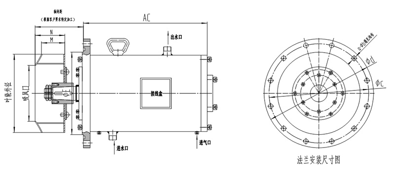 1687141509833482.jpg 高压气淬炉用水冷循环密封电动机.jpg